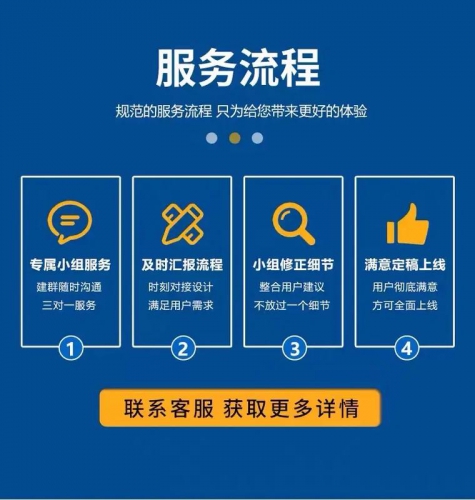 企业网站性能优化方案：PageSpeed 指标实操调优思路